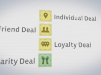 Facebook Deals