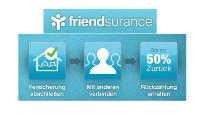 friendsurance_ges