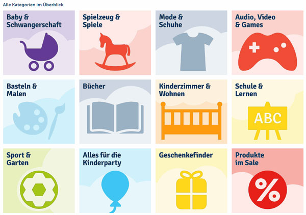 Kategorien MyToys Gutschein