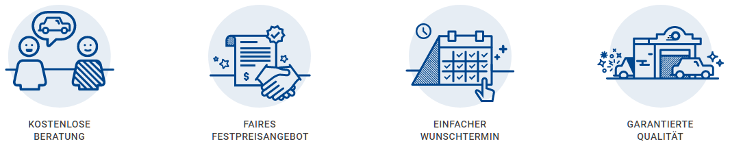 Funktionsprinzip Caroobi