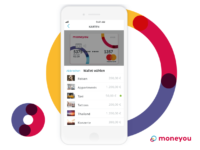 Moneyou Go – die praktische Spar-App für jedermann