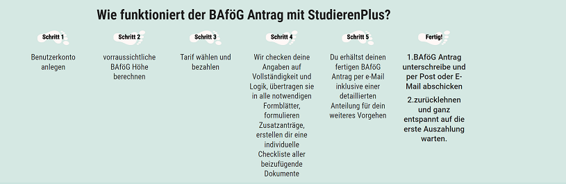 StudierenPlus BAföG Antrag ausfüllen